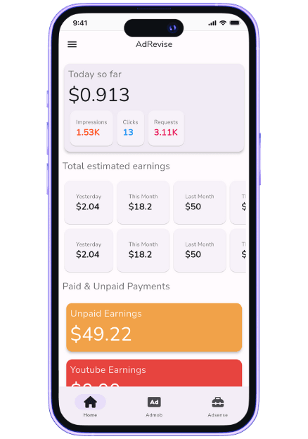 Dashboard of AdRevise